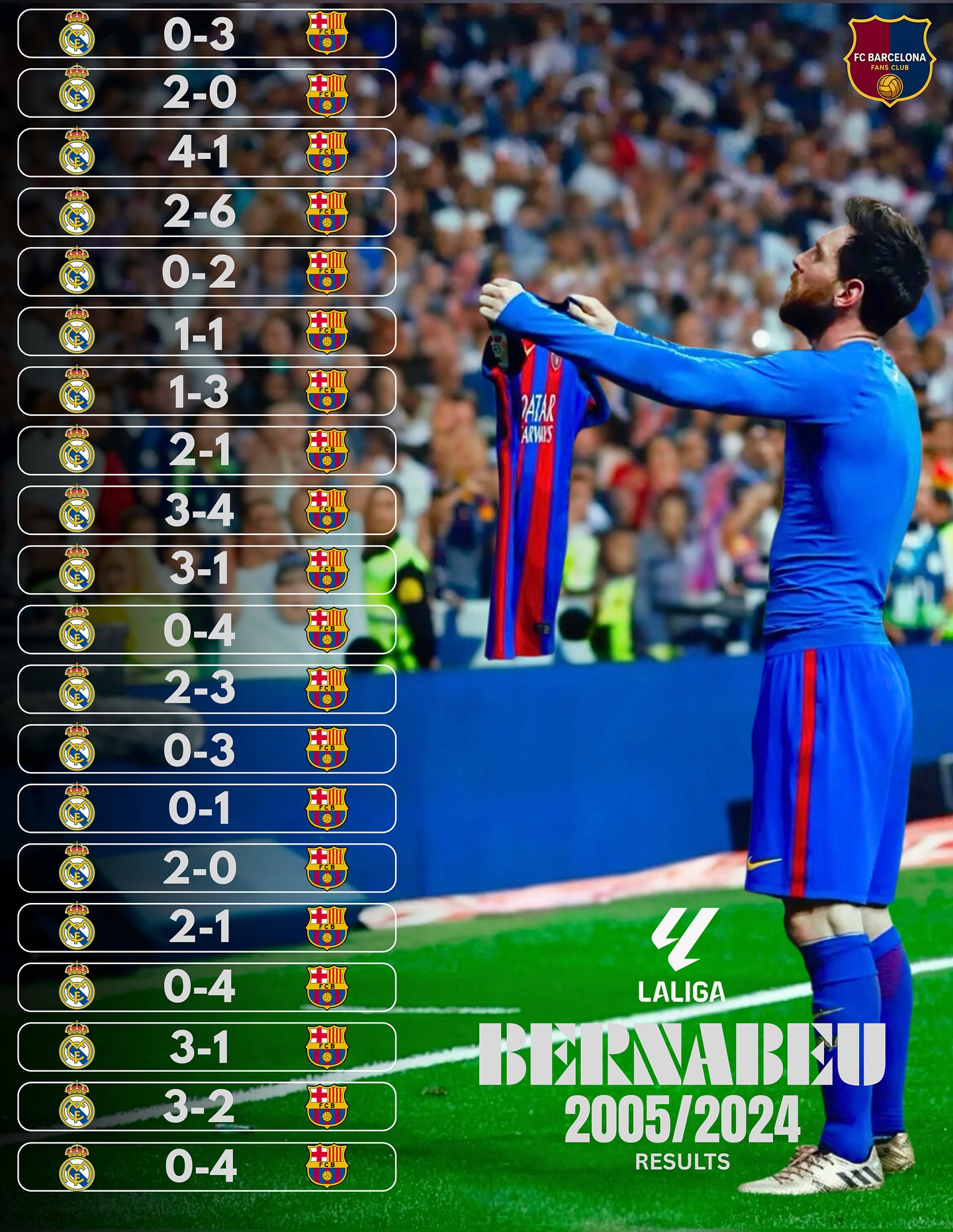 字母哥在巴塞罗那比赛中惊艳表现托特纳姆今夜防线松动之后，赛后巴塞罗那调整名单以备意甲的简单介绍