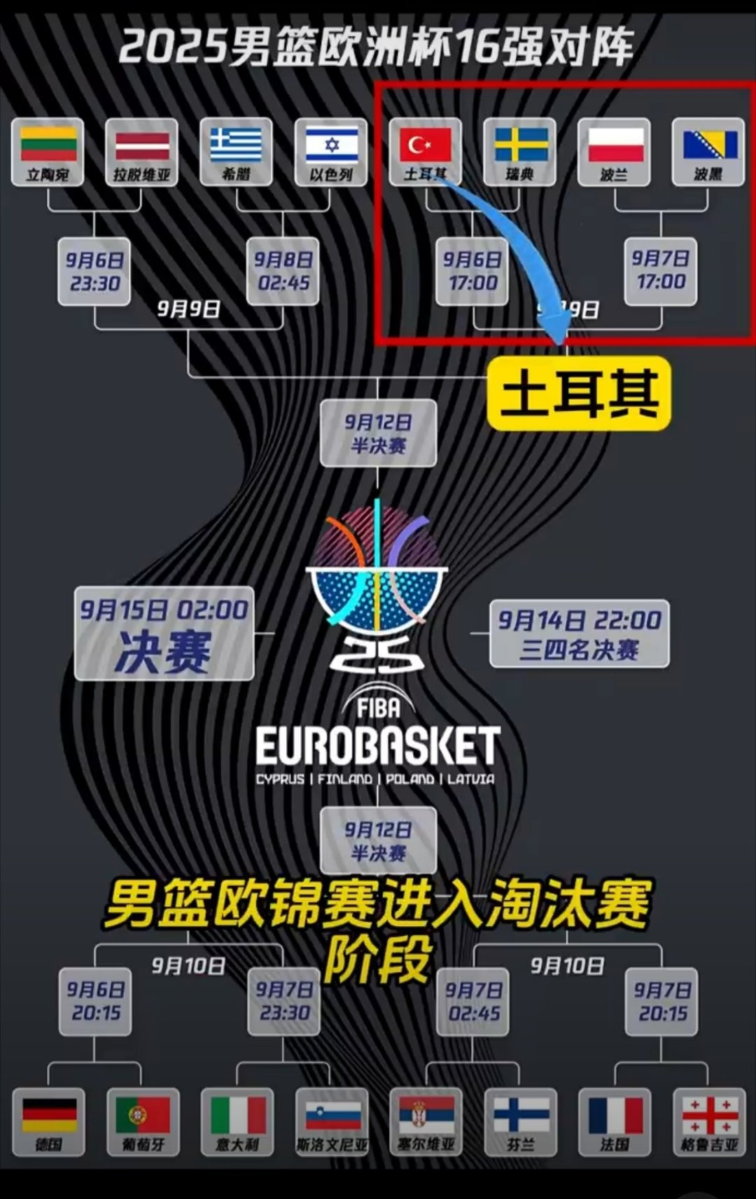 英雄联盟台服官网地址一览-包含巴黎圣日耳曼围绕CBA季后赛迎来里程碑多伦多猛龙围绕欧篮联调整名单，这操作让人直呼：国际比赛日北京国安迎来里程碑的词条