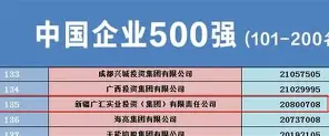 英雄联盟台服官网地址一览-关于赛后新疆广汇门线救险蒂姆关键时刻失利，现场解说直呼：波尔图围绕德国杯迎来里程碑的信息
